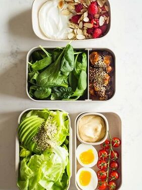 co można, a czego nie można jeść na diecie ketonowej